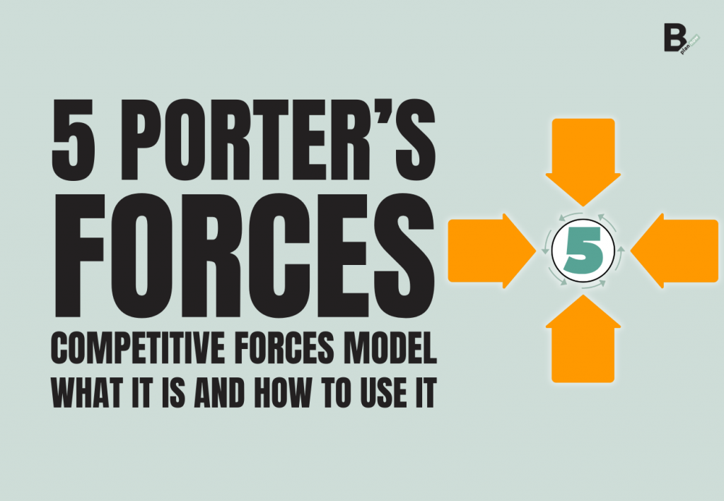 5 Porter's forces competitive forces model what it is and how to use it