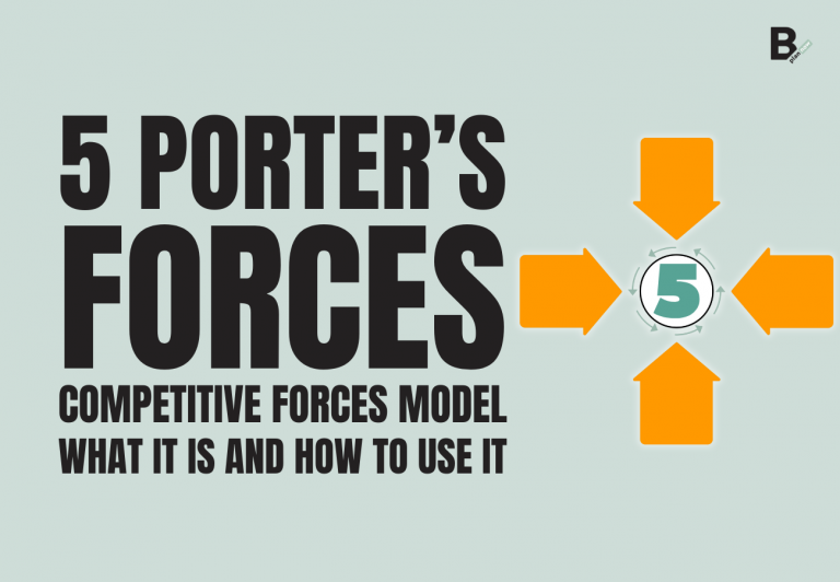 5 Porter's forces competitive forces model what it is and how to use it