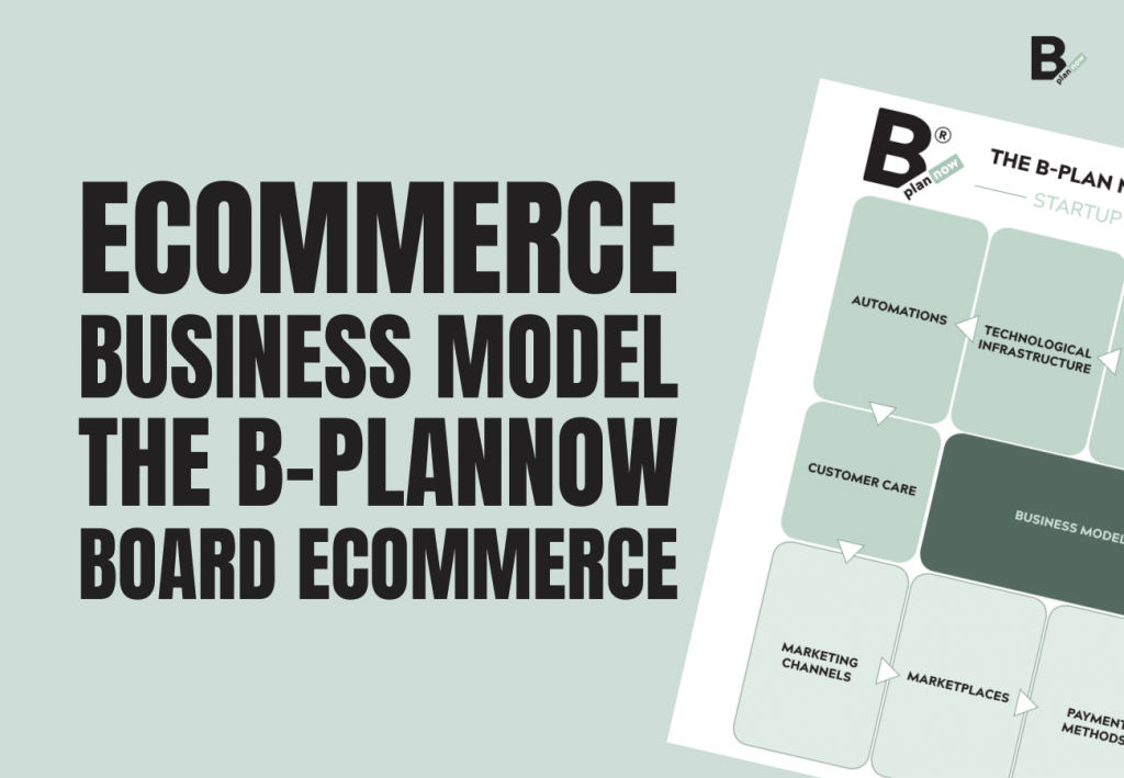 Ecommerce business model the B-PlanNow Board Ecommerce