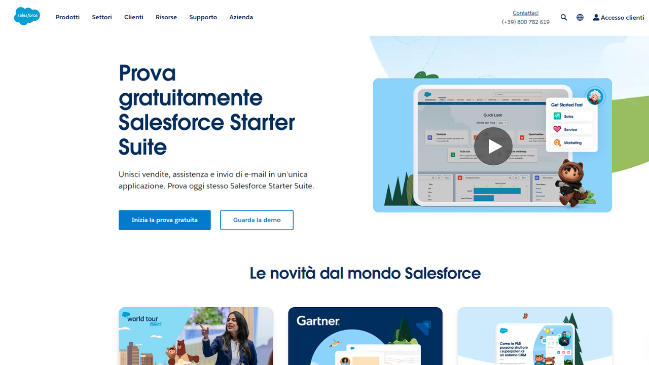 SalesforceIQ