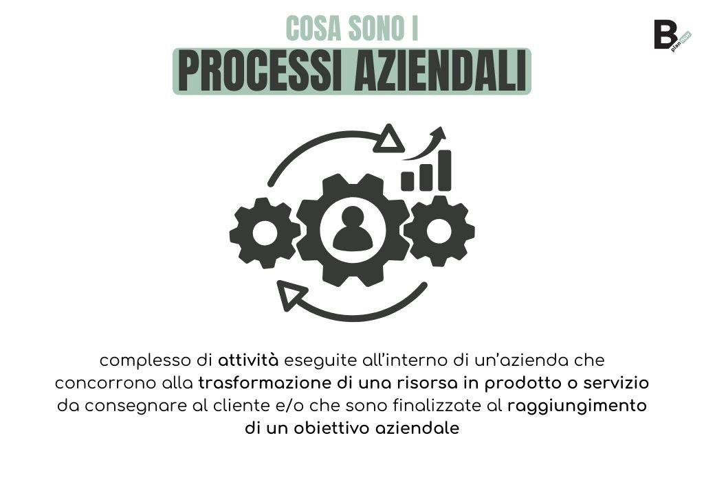 Cosa sono i processi aziendali