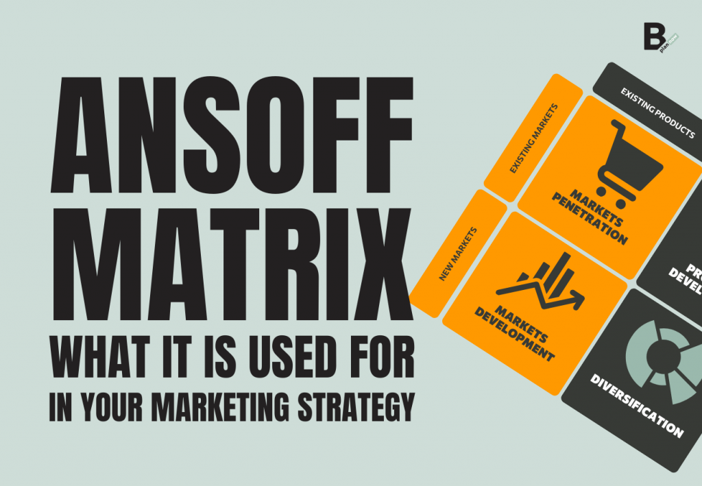 Ansoff Matrix_ what it is used for in your marketing strategy