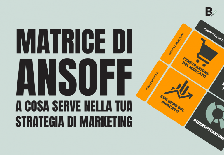 Matrice di Ansoff_ a cosa serve nella tua strategia di marketing