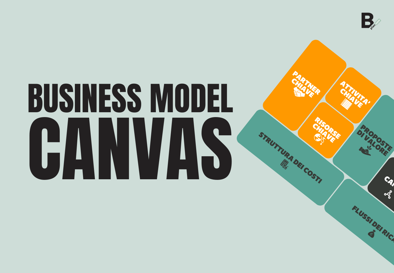 Business Model Canvas