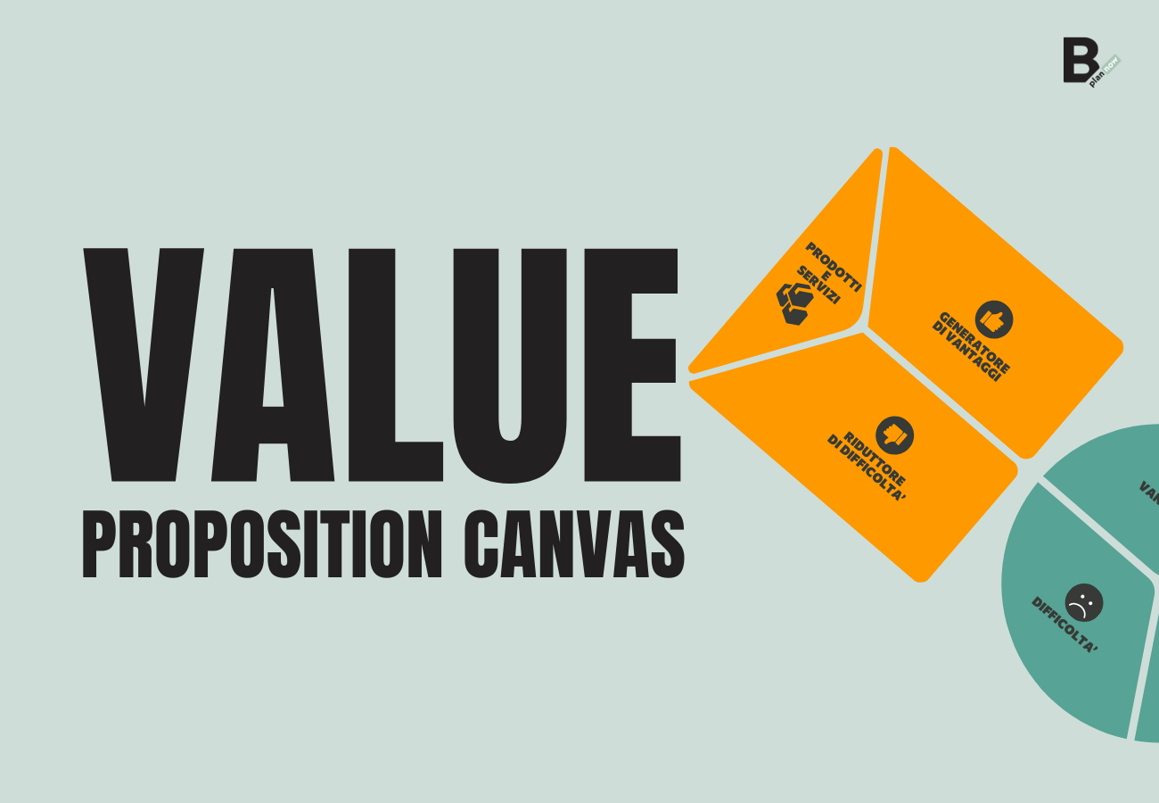 Value Proposition Canvas
