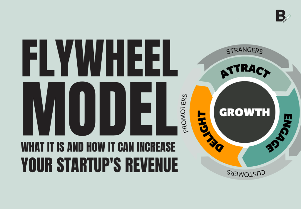 Flywheel Model what it is and how it can increase your startup's revenue