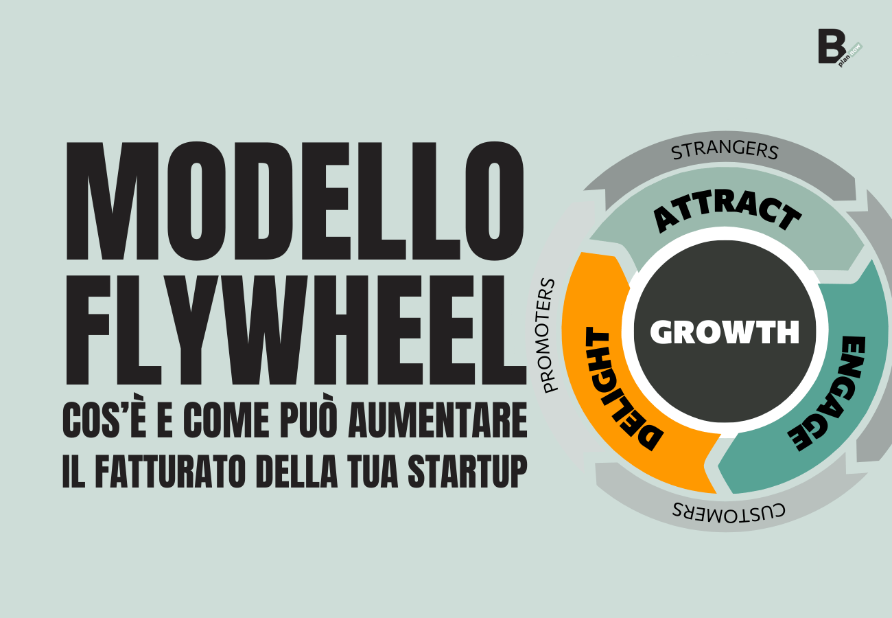 Modello Flywheel cos’è e come può aumentare il fatturato della tua startup