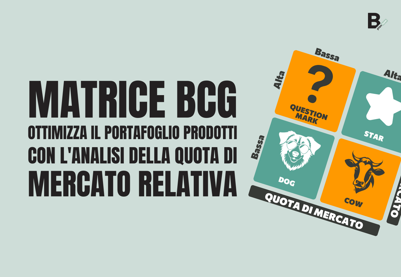 Matrice BCG_ottimizza il portafoglio prodotti con l'analisi della Quota di Mercato Relativa