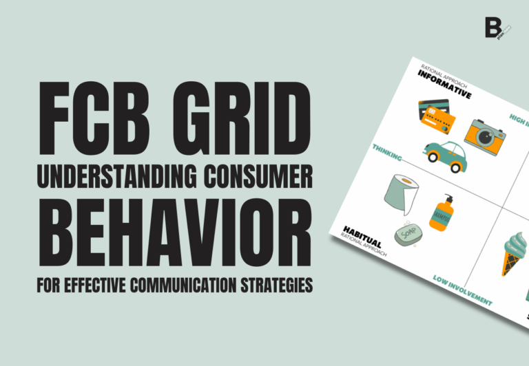 FCB Grid understanding consumer behavior for effective communication strategies