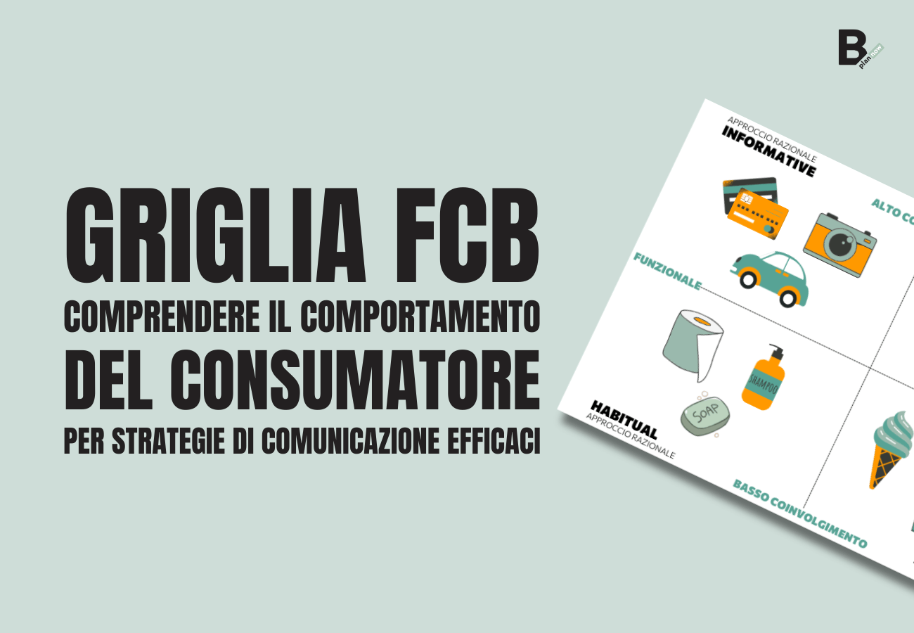Griglia FCB comprendere il comportamento del consumatore per strategie di comunicazione efficaci