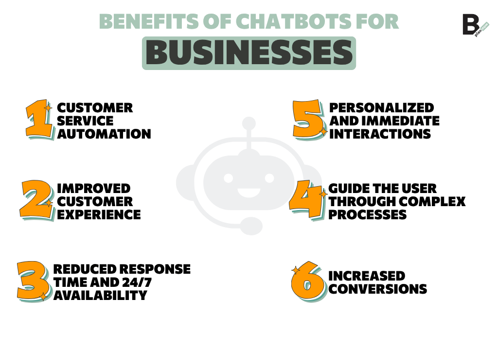 Benefits of chatbots for businesses