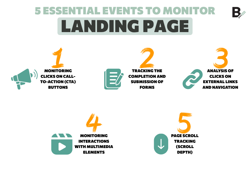 Landing page_5 key events to monitor