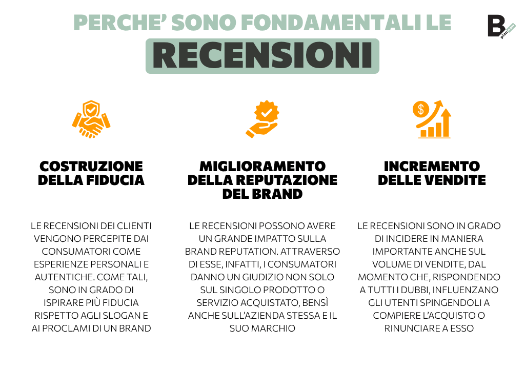 Recensioni_perchè sono fondamentali