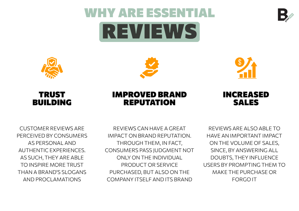 Reviews_why are they essential