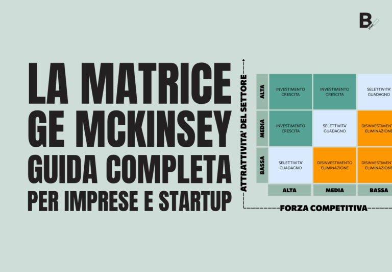 La Matrice GE McKinsey_guida completa per imprese e startup