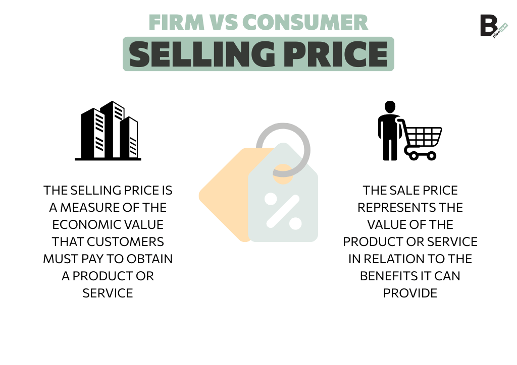 Selling price_firm vs. consumer