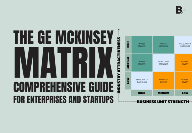 The GE McKinsey Matrix_comprehensive guide for enterprises and startups