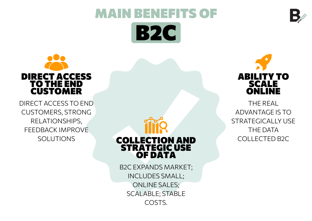 Main benefits of B2C