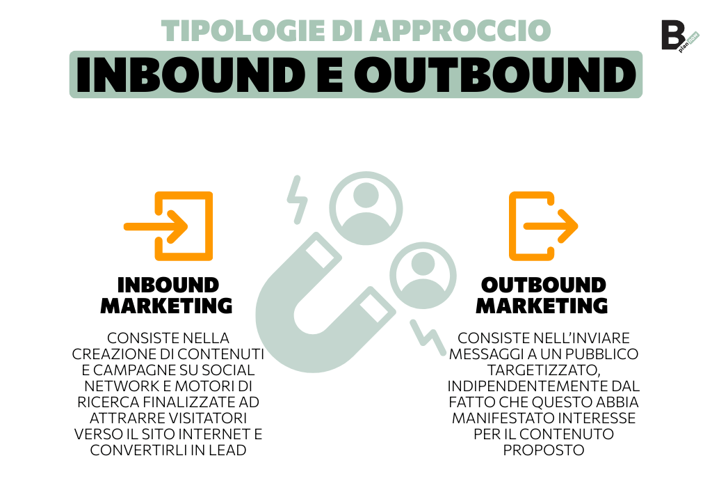 Tipologie di approccio Inbound e Outbound
