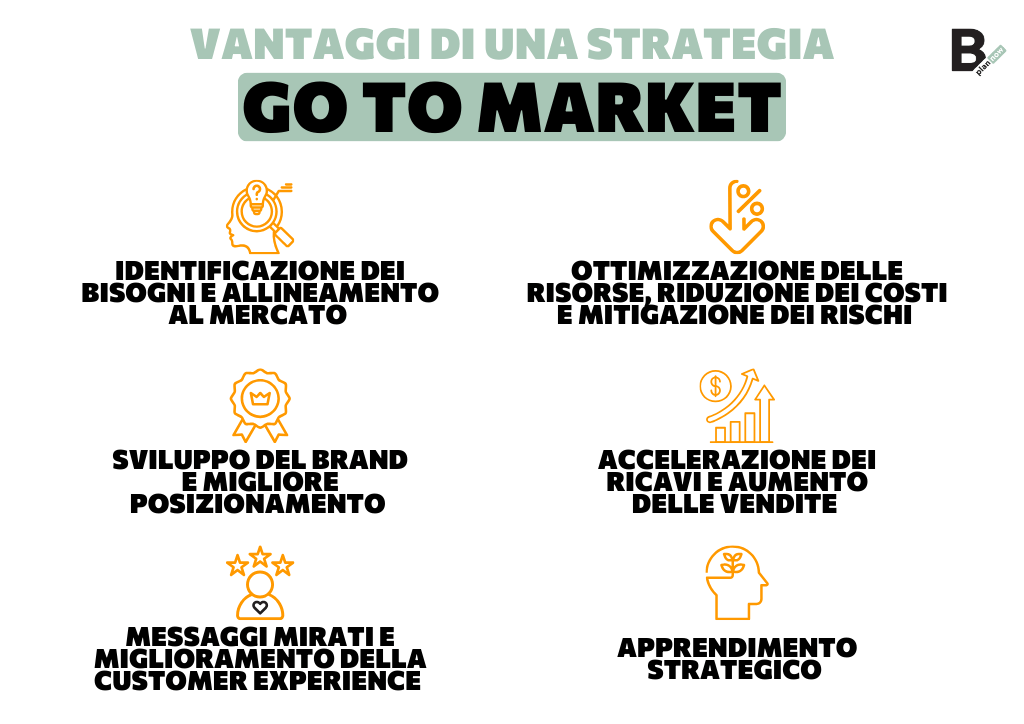 Vantaggi di una strategia Go to Market