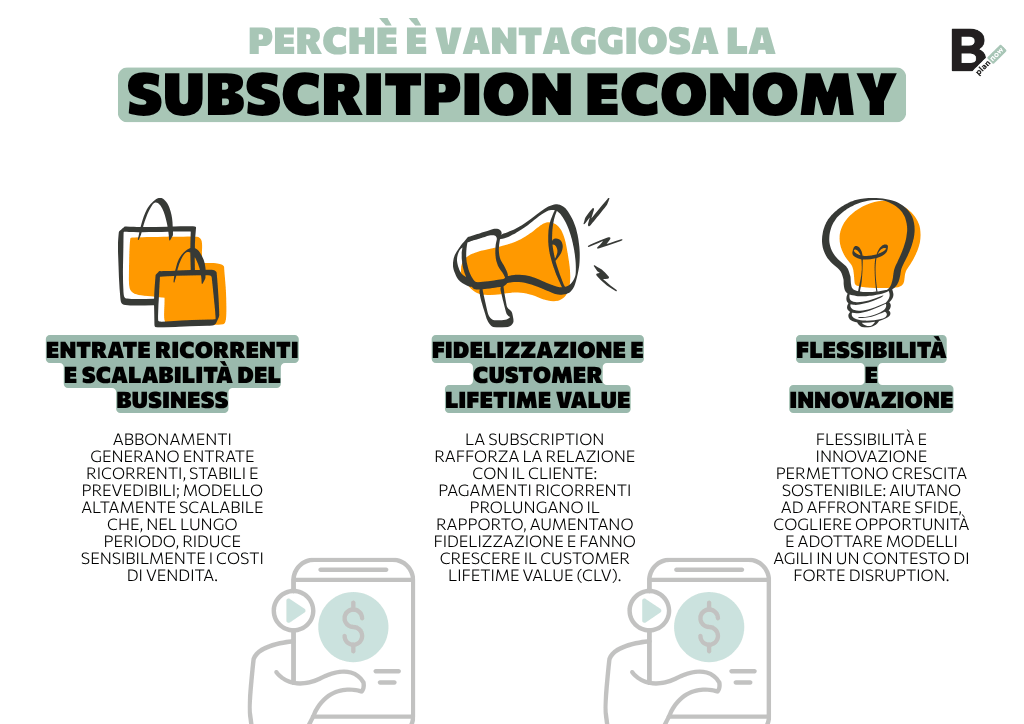 Perché la Subscription Economy è vantaggiosa