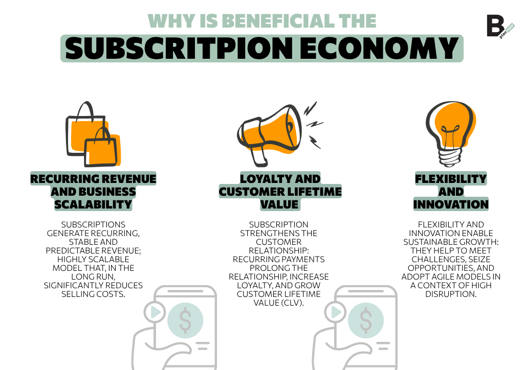 Why Subscription Economy is beneficial