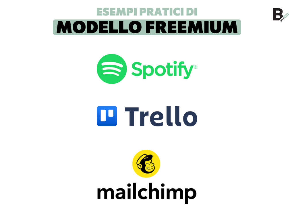 Esempi efficaci di Modello Freemium