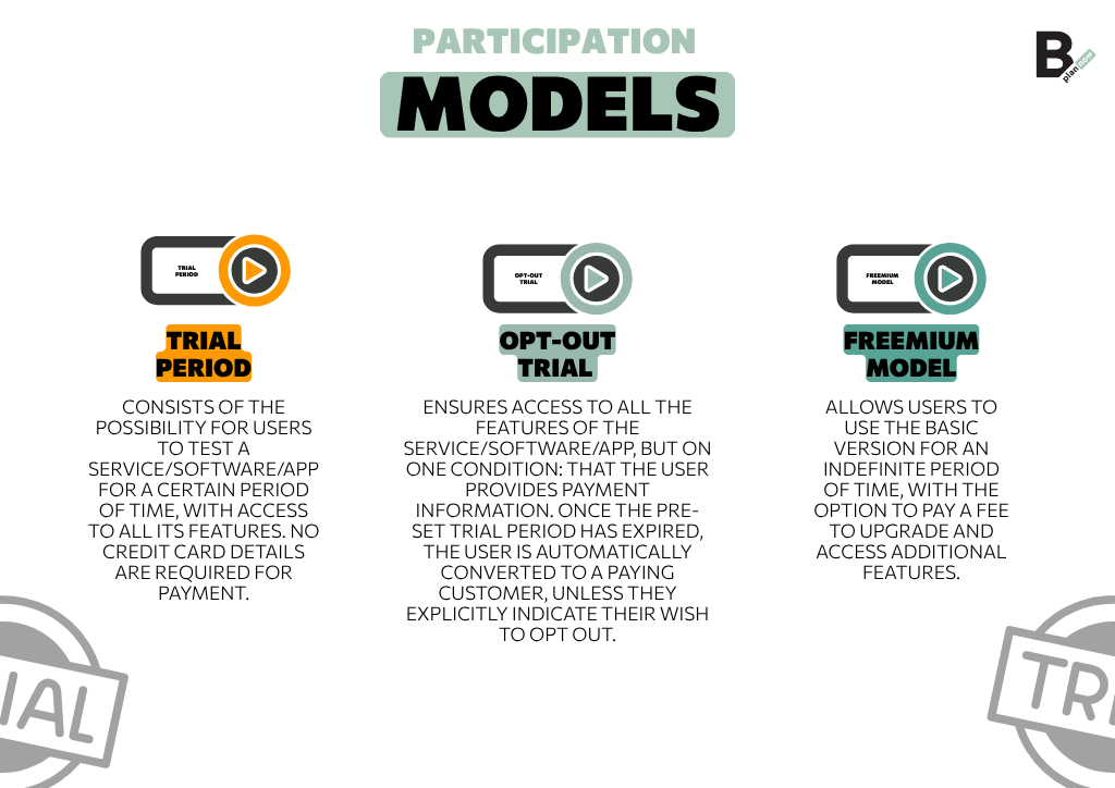 Participation models